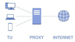 proxy